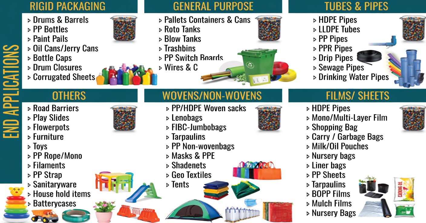 Conductive Compound (PE)